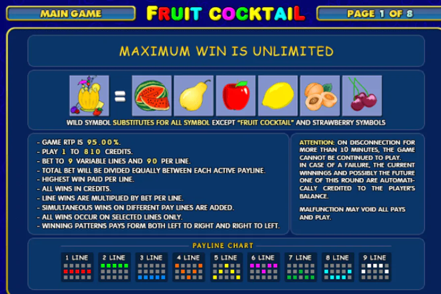 Pantalla de reglas y tabla de pagos de la tragaperras Fruit Cocktail con instrucciones detalladas e información sobre pagos.